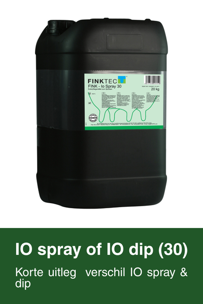 PuraCare IO Spray & IO Dip
